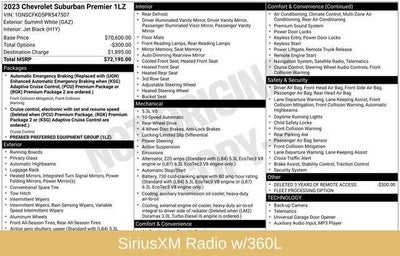 2023 Chevrolet Suburban Premier