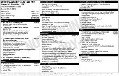 2021 Chevrolet Silverado 1500 RST