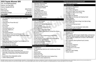 2025 Toyota 4Runner SR5