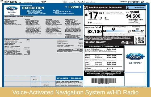 2015 Ford Expedition EL Limited