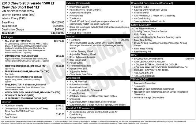 2013 Chevrolet Silverado 1500 LT