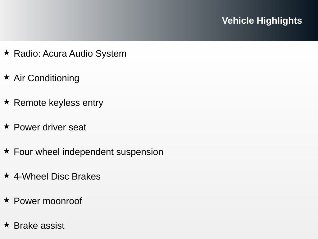 2017 Acura ILX Base