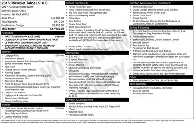 2015 Chevrolet Tahoe LS