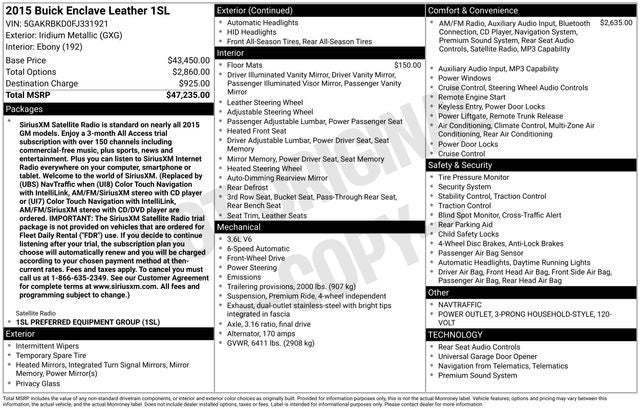 2015 Buick Enclave Leather Group