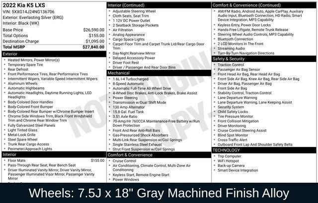 2022 Kia K5 LXS