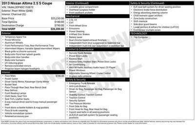 2013 Nissan Altima 2.5 S