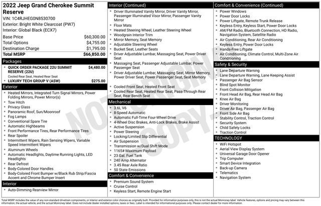 2022 Jeep Grand Cherokee Summit