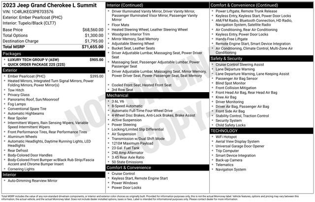 2023 Jeep Grand Cherokee L Summit 4x4