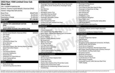 2022 RAM 1500 Limited Crew Cab 4x4 5'7' Box