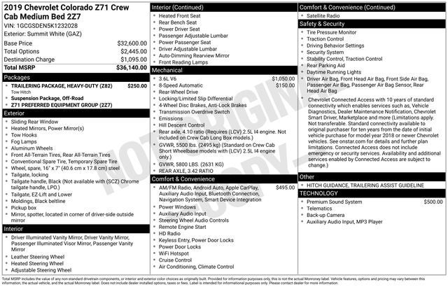 2019 Chevrolet Colorado Z71