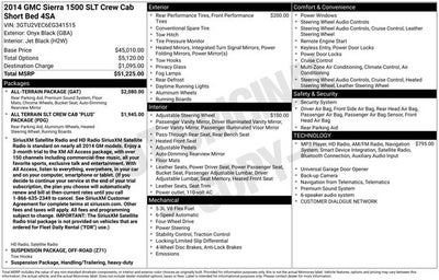 2014 GMC Sierra 1500 SLT