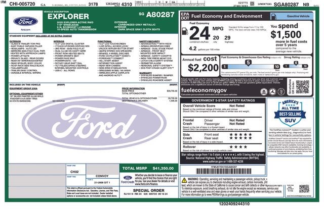 2025 Ford Explorer Active