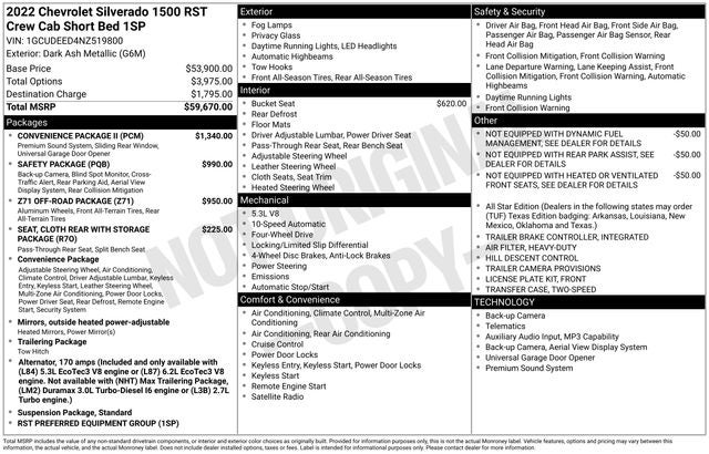 2022 Chevrolet Silverado 1500 RST