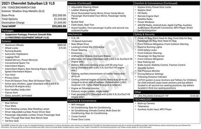 2021 Chevrolet Suburban LS