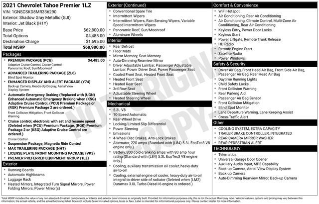 2021 Chevrolet Tahoe Premier