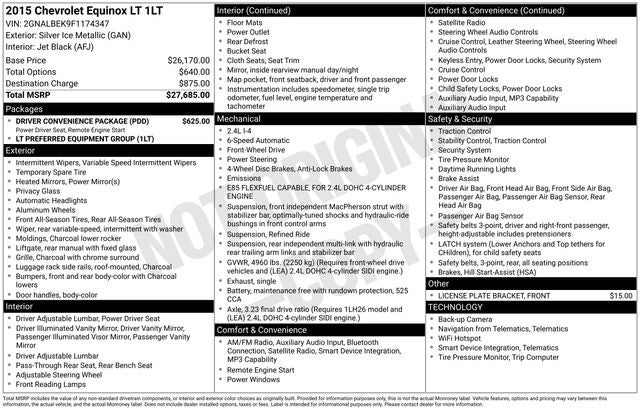 2015 Chevrolet Equinox LT 1LT