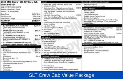 2014 GMC Sierra 1500 SLT