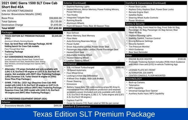 2021 GMC Sierra 1500 SLT