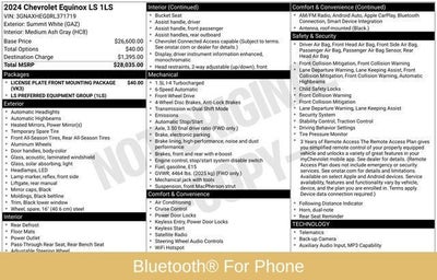 2024 Chevrolet Equinox LS
