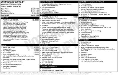 2024 Genesis GV80 3.5T