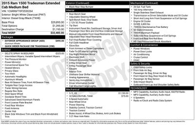2015 RAM 1500 Tradesman