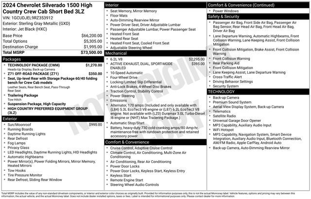 2024 Chevrolet Silverado 1500 High Country