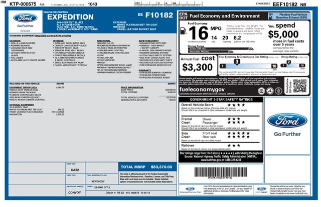 2014 Ford Expedition EL XLT