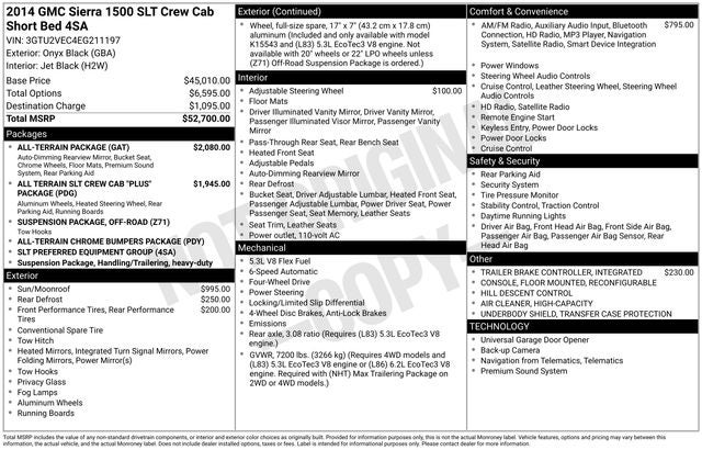 2014 GMC Sierra 1500 SLT
