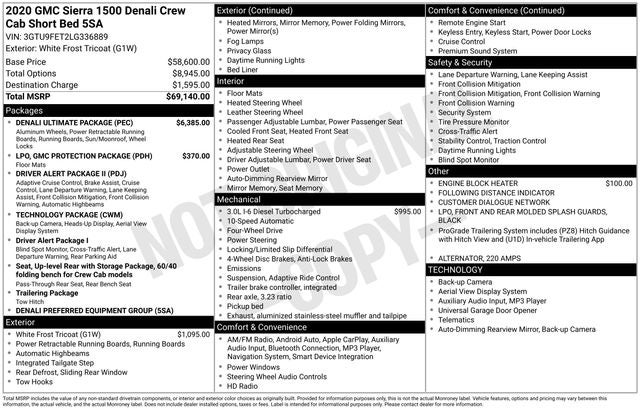 2020 GMC Sierra 1500 Denali