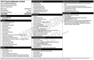 2013 Toyota Highlander Limited