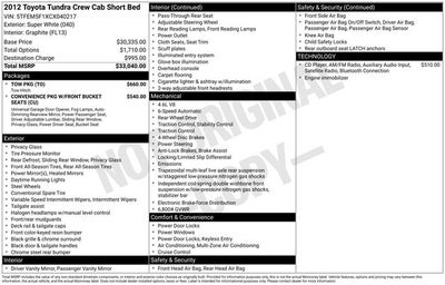 2012 Toyota Tundra Grade 4.6L V8