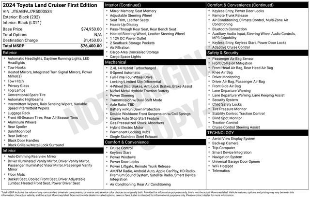 2024 Toyota Land Cruiser First Edition